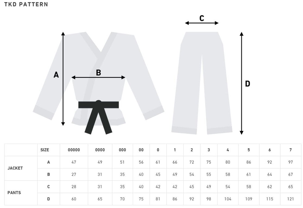 ELITE TKD DOBOK M/SORT V